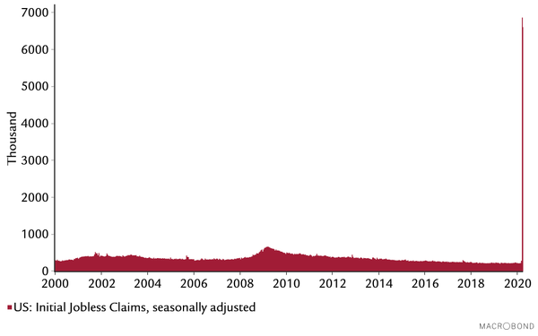us-jobless-claims.png